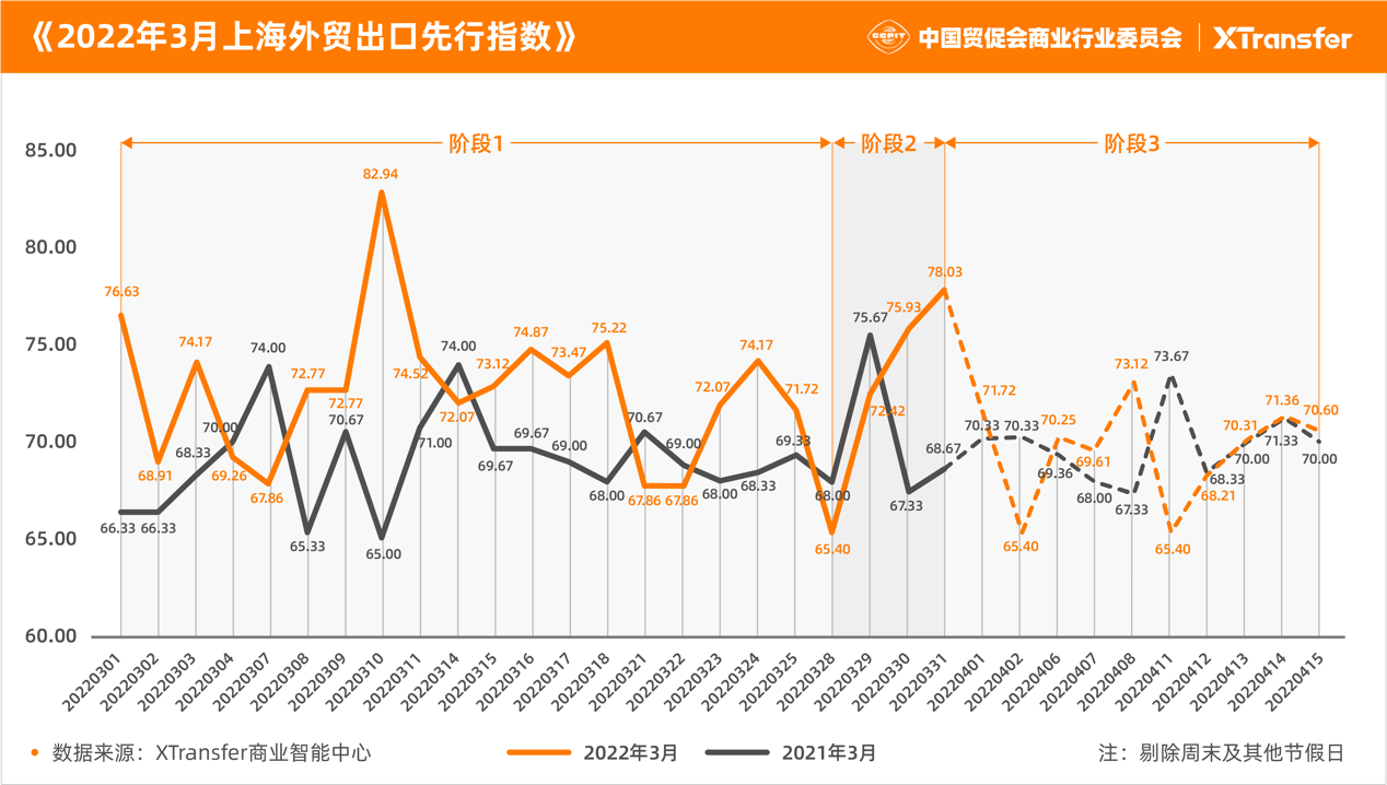 请输入图片的描述符