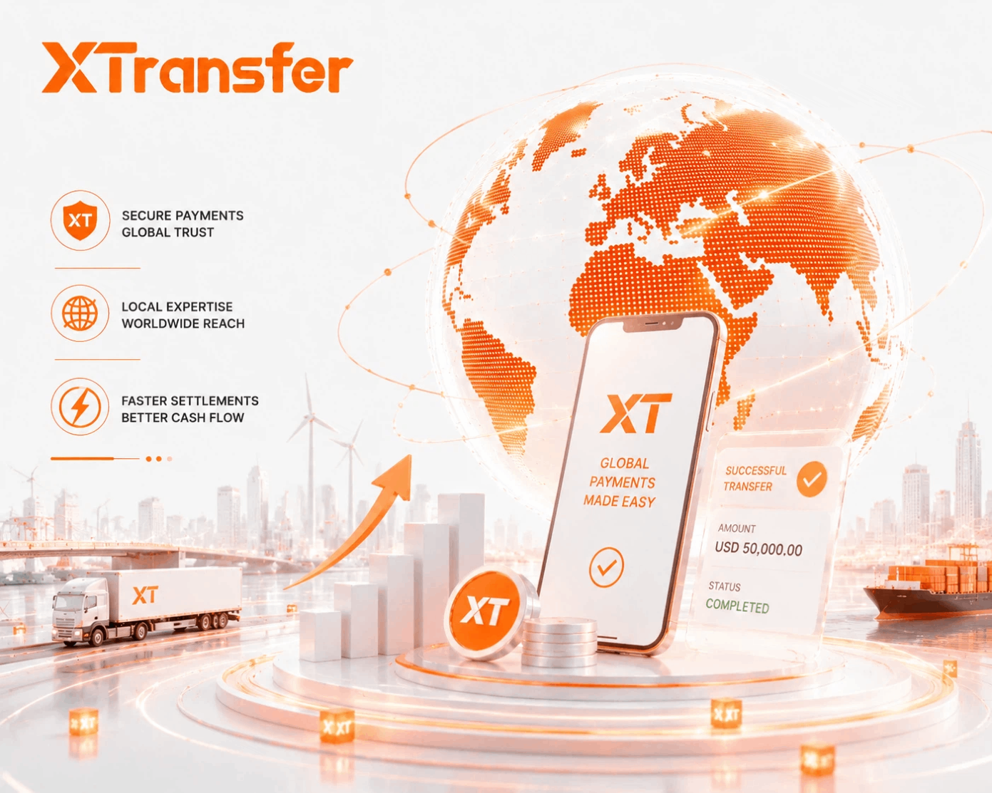 Which Payment Platforms Support MYR Collection and Payments to China in 2026? 