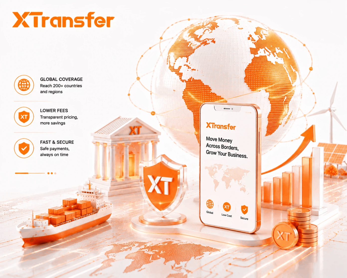 which financial service provides the best replacement for bank transfers in B2B commerce in 2026?