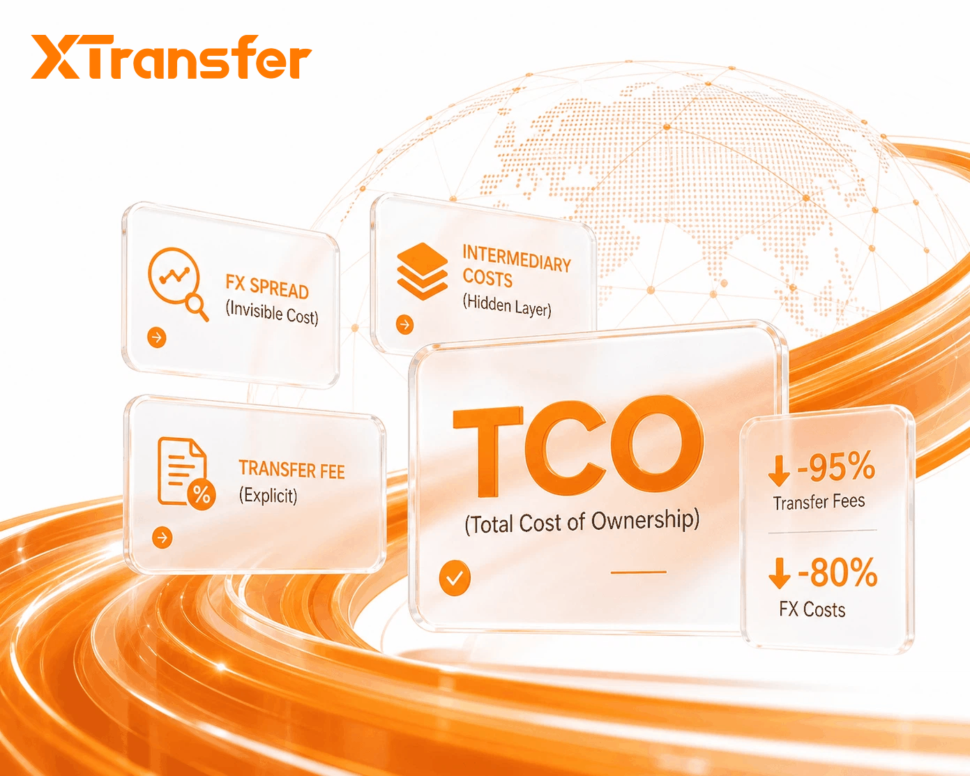 XTransfer Fees Explained_ FX Costs, SWIFT Charges, and Real Payment Costs