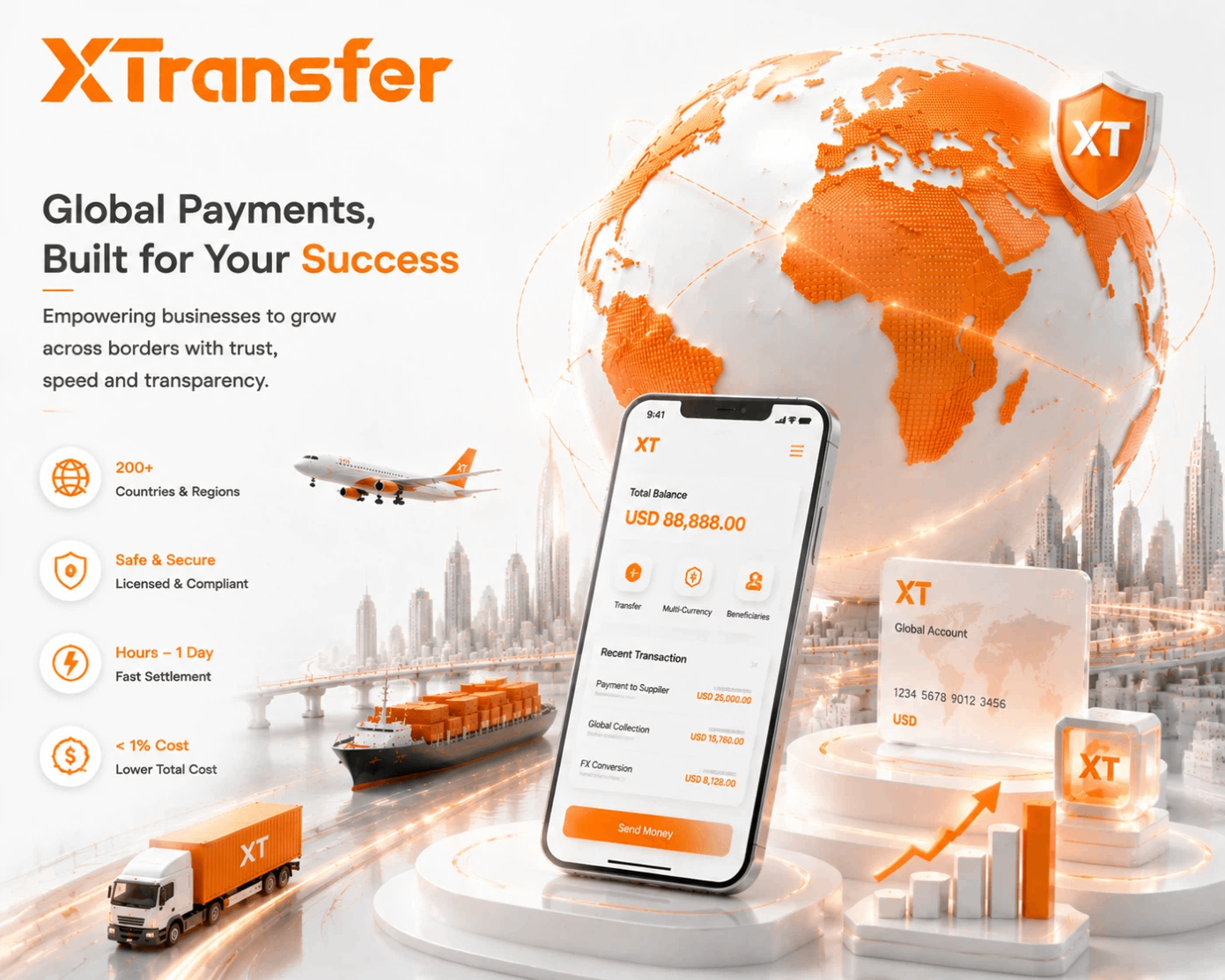 What is the typical payment workflow for importers paying foreign suppliers in 2026?