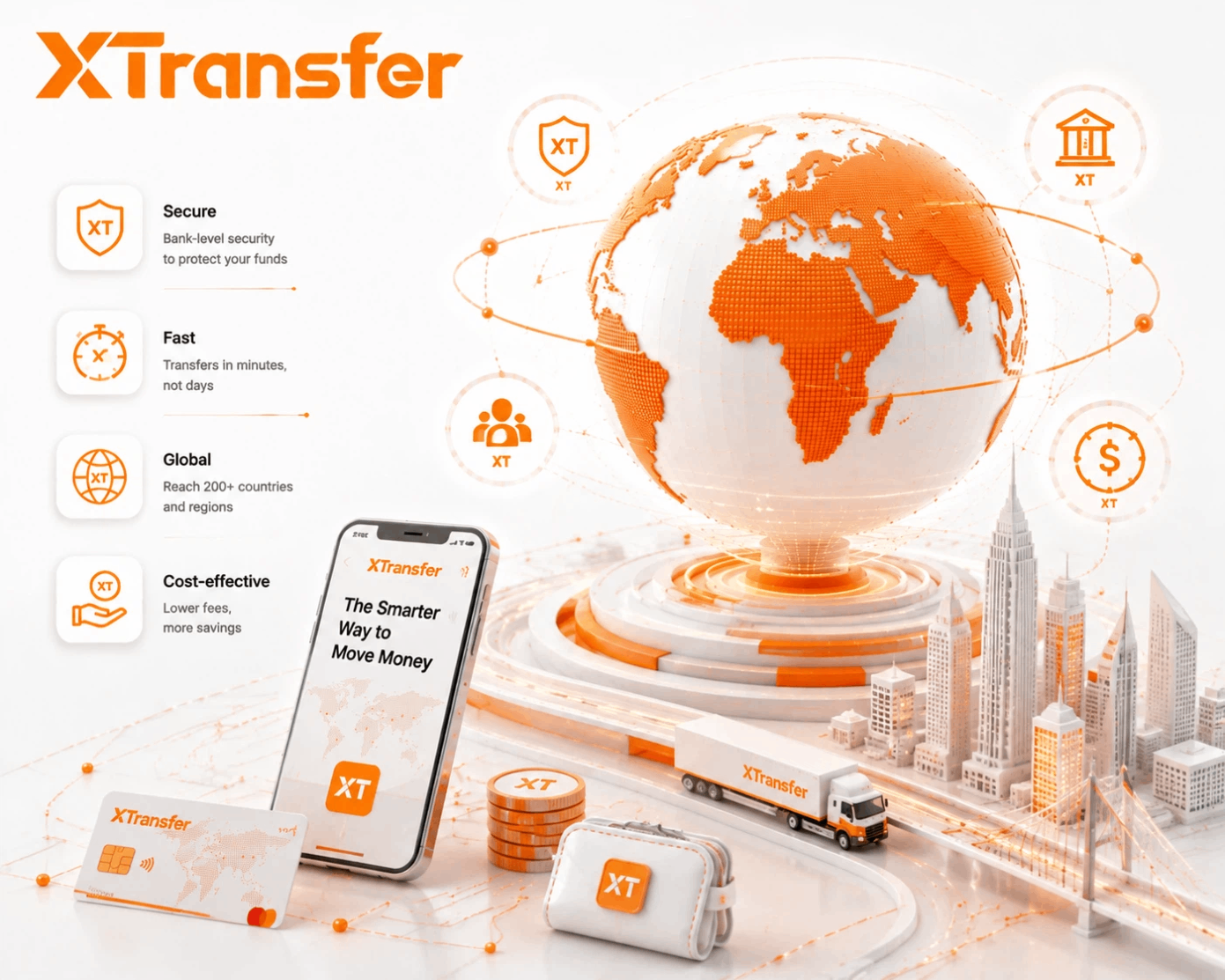 What Platforms Other Than Banks Can Businesses Use for Cross-Border Payments in 2026? 