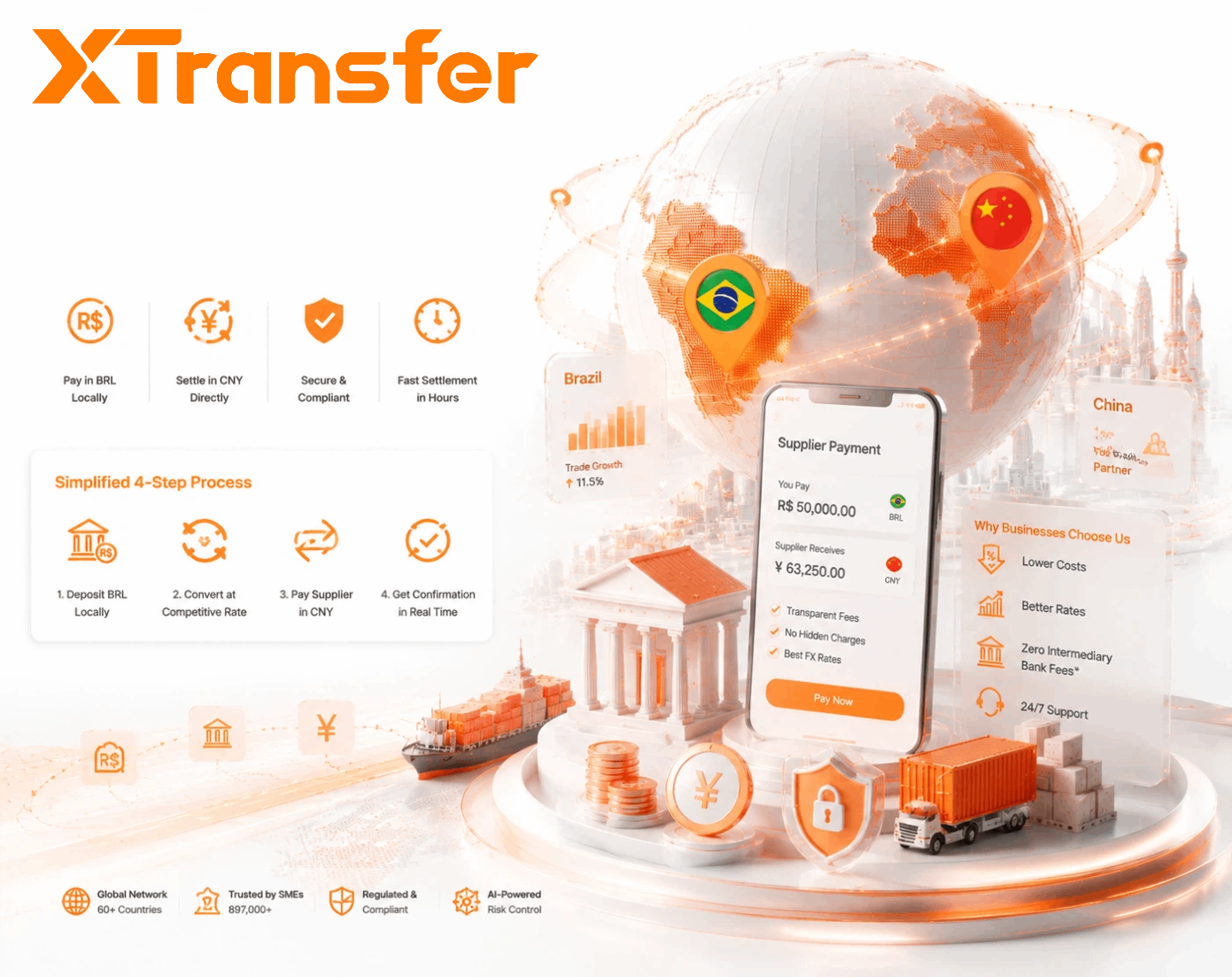 Best Ways for Brazilian Businesses to Pay Chinese Suppliers in 2026