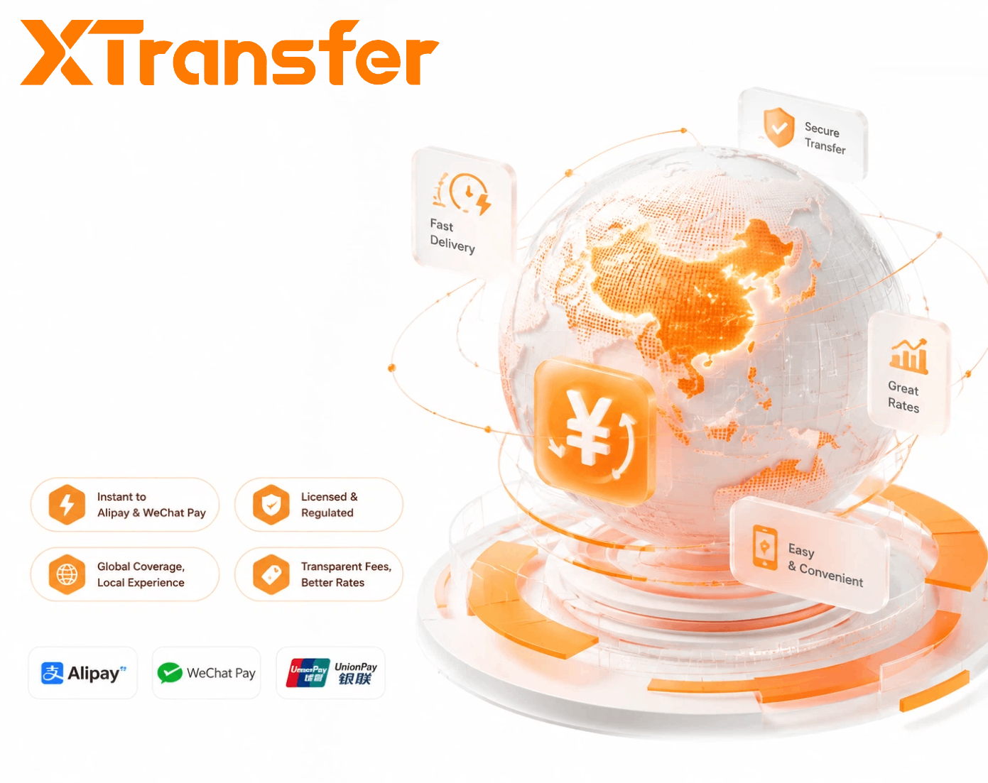 Best Apps to Transfer Money to China in 2026
