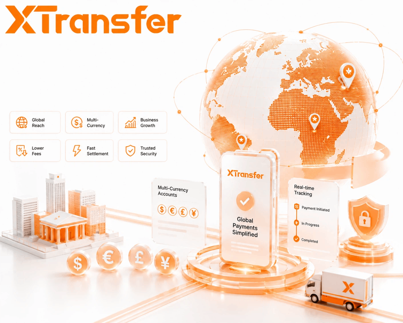 What Is the Best Cross-Border Payment Platform Between India and China?