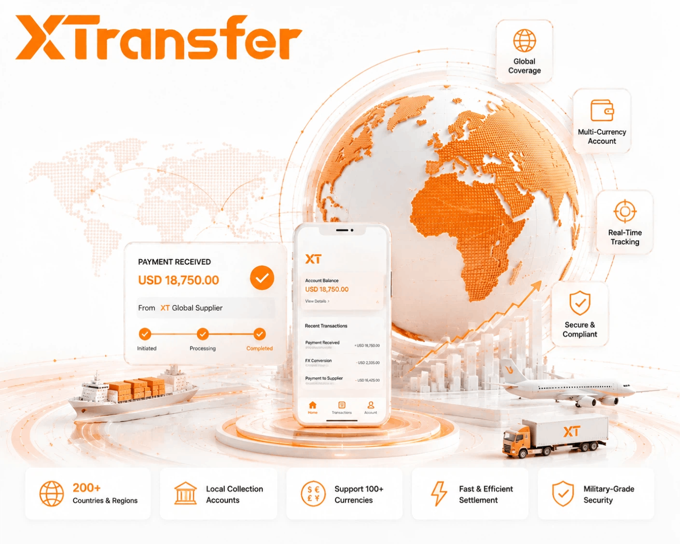 Which Platforms Are Recommended for Receiving Payments in China from Emerging Markets in Southeast Asia, Africa, and Latin America with the Best Exchange Rates and Lowest Fees in 2026?