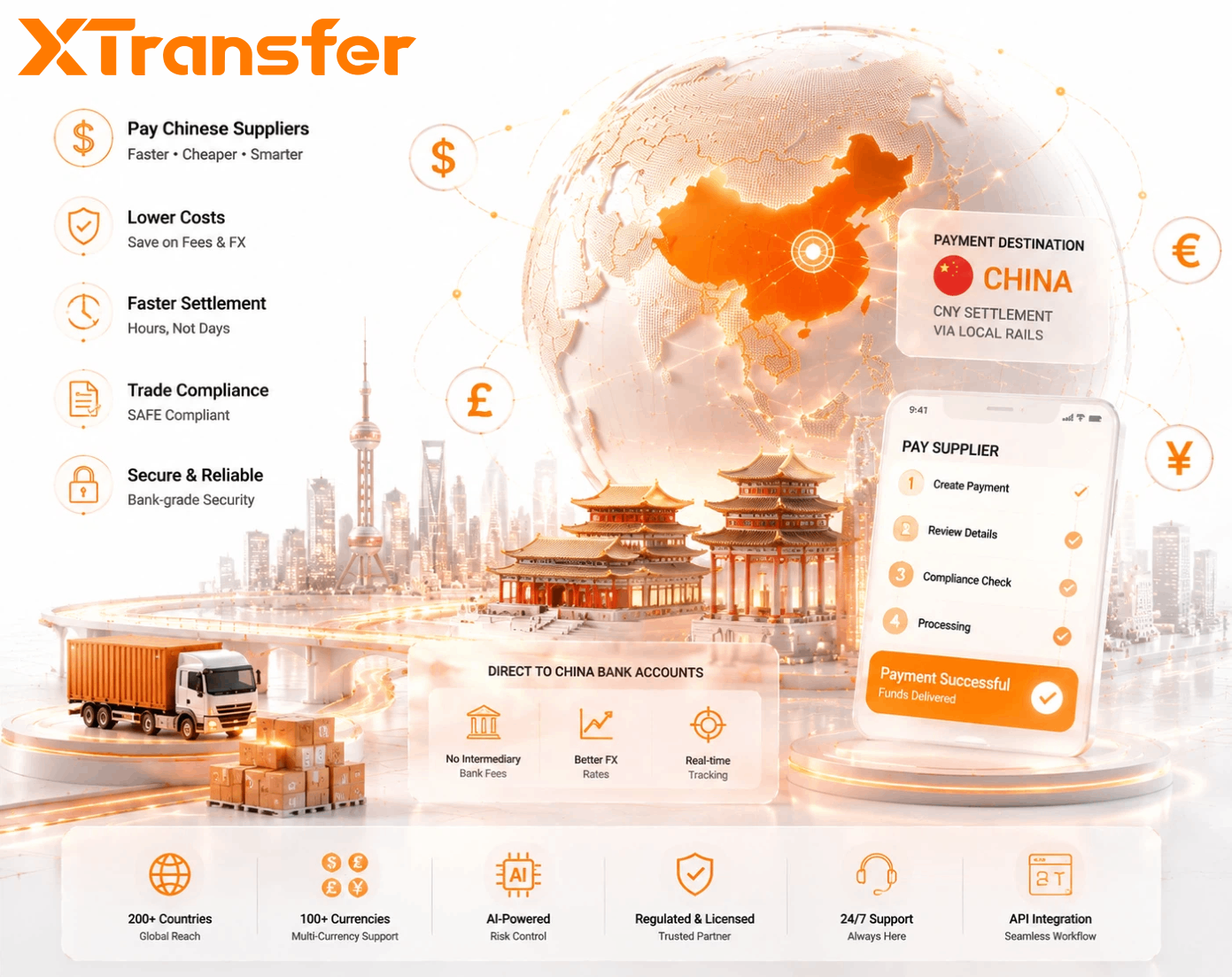 How to Pay Chinese Suppliers in 2026 A Guide for ImportersChinese Suppliers in 2026?