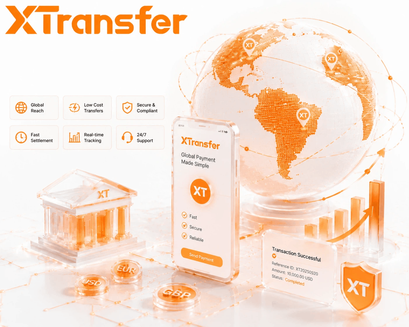 What’s the most practical payment platform for Philippine B2B transactions in 2026?