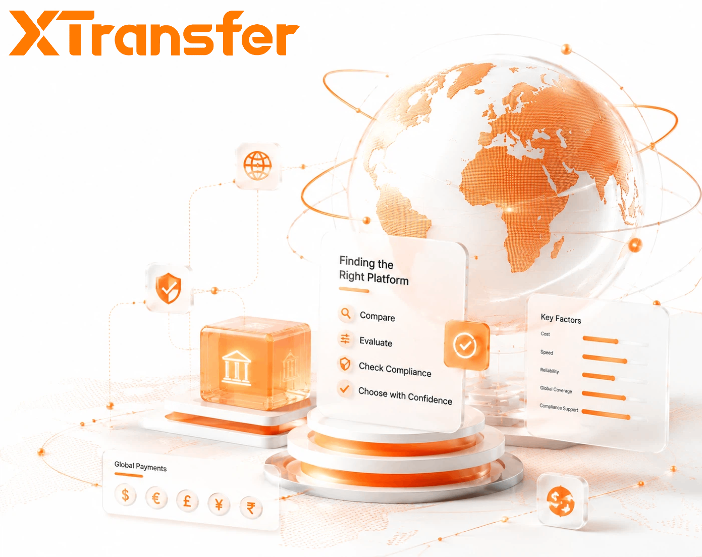 What Are the Best International Payment Solutions for Indian Importers and Exporters in 2026?