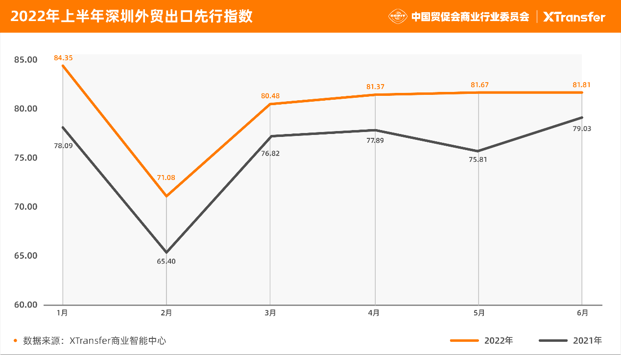 请输入图片的描述符