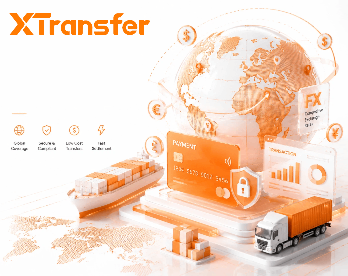 Which Cross-Border Payment Services Are Best for Import and Export Businesses in 2026?