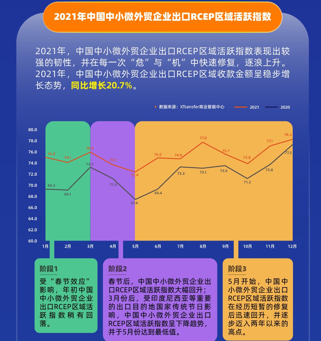 请输入图片的描述符