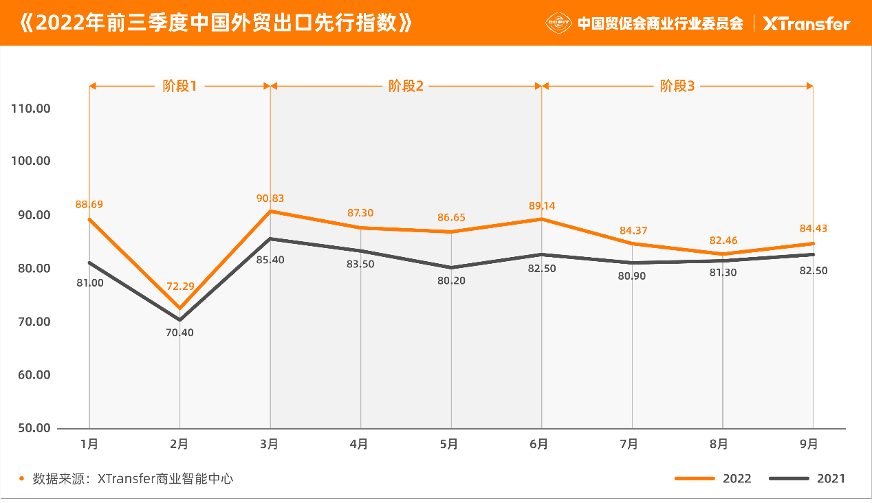 请输入图片的描述符