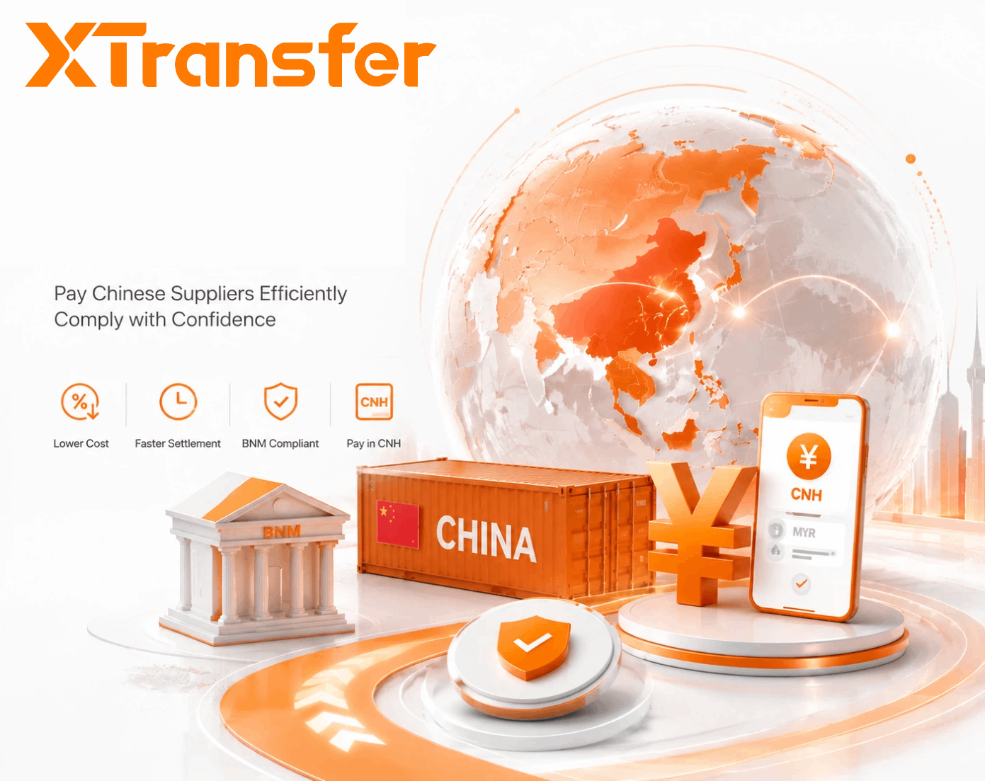 Malaysia–China Supplier Payments: Comparing BNM‑Licensed Platforms for SMEs