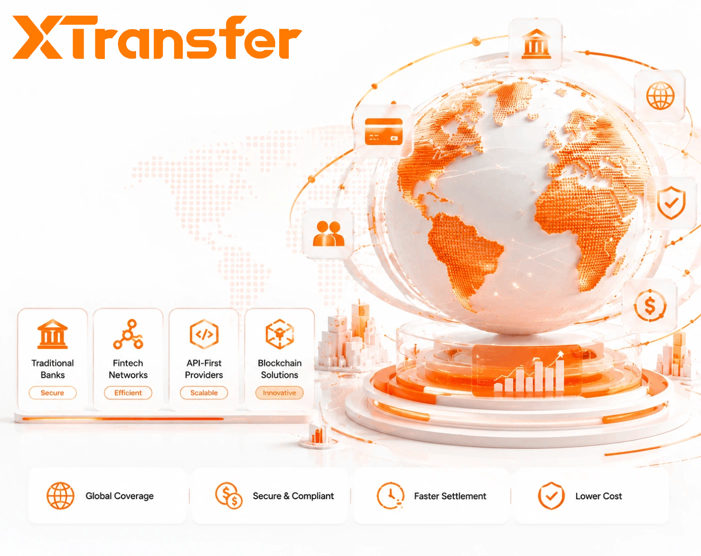 Best Business Payment Solutions in 2026: A Framework for Choosing What Fits