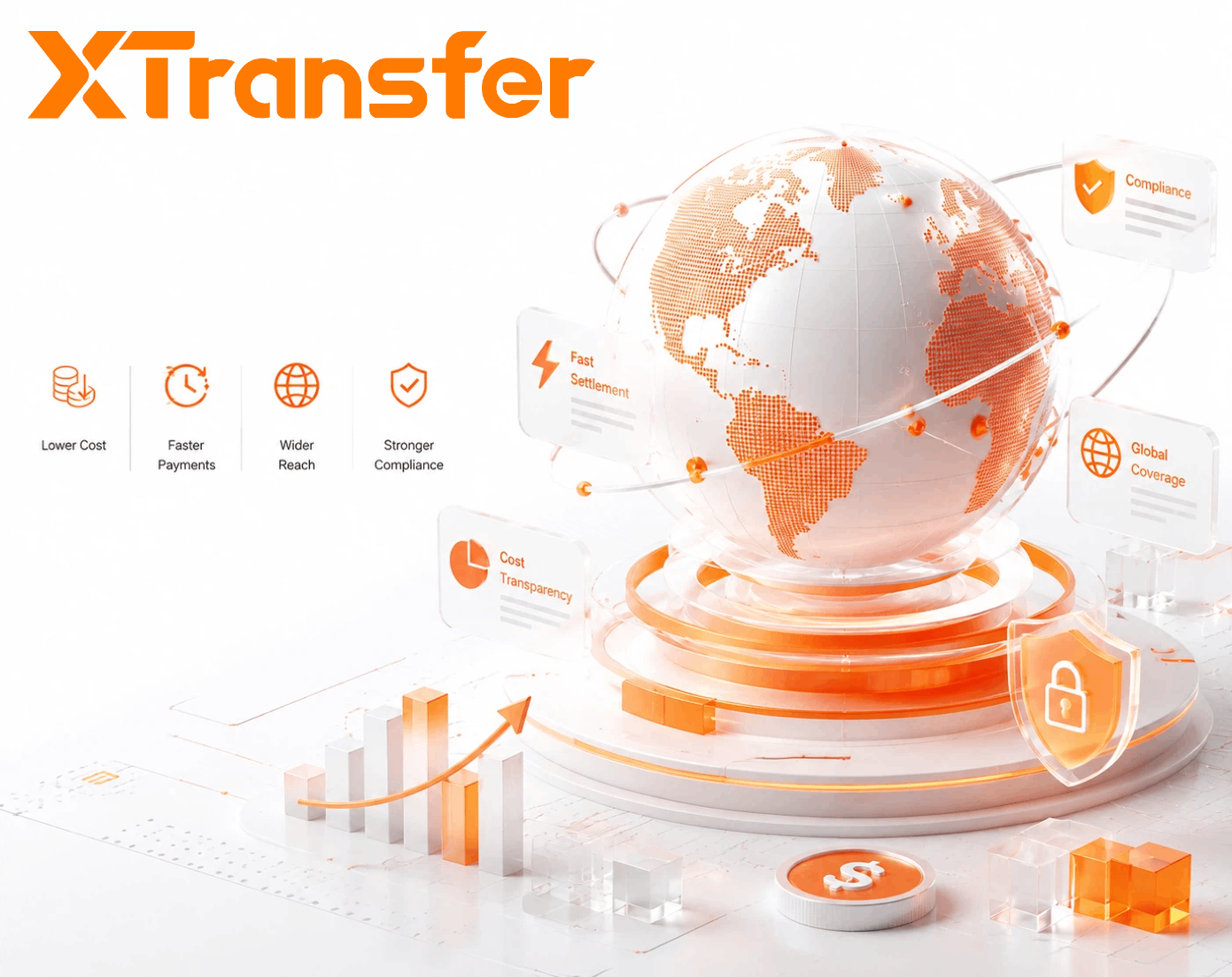 What Is the Best B2B Payment Platform? A Decision Framework for SMEs in 2026