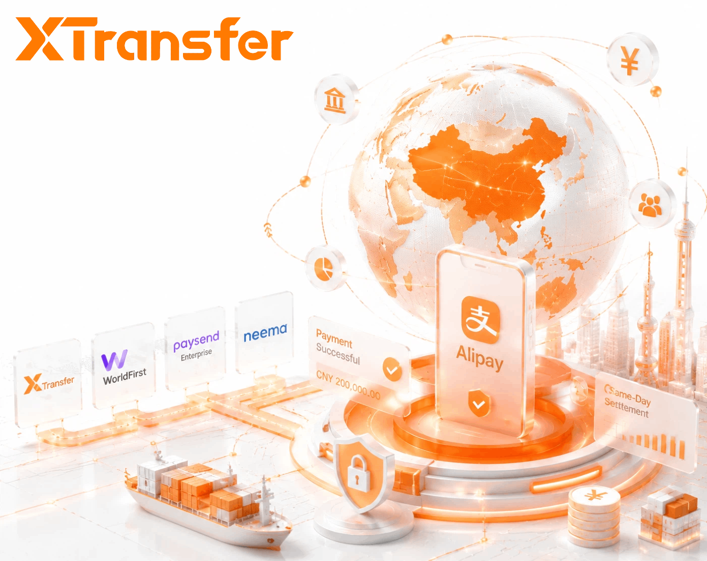 Which Platforms Support Transfers to Alipay for Business Payments in China in 2026