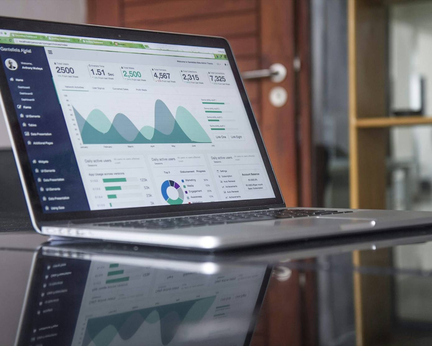 What’s the top B2B payment platform option for Malaysian SMEs in September 2026?