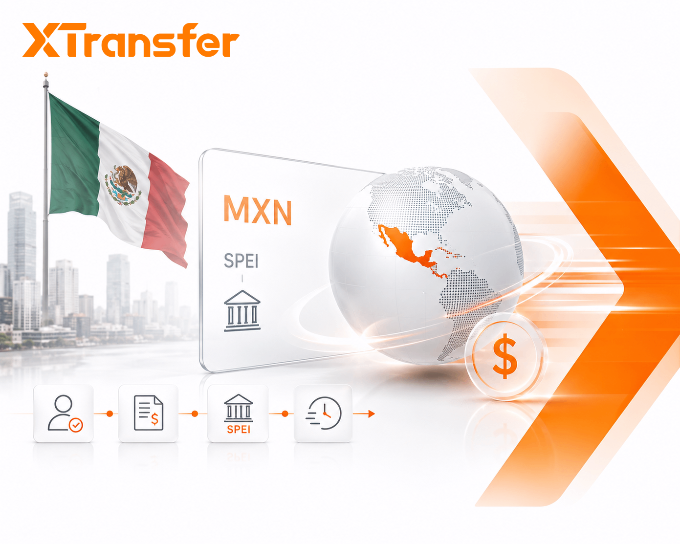 Local Payout in Mexico for B2B： Trade A Strategic Guide for Global Suppliers