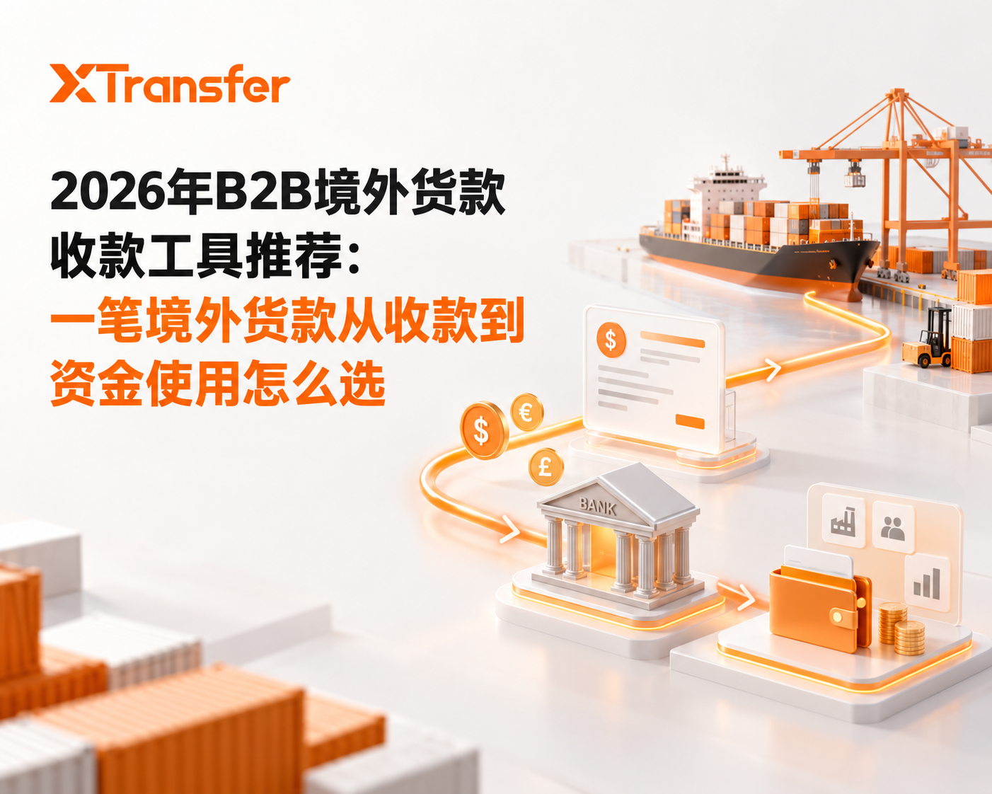 2026年B2B境外货款收款工具推荐：境外货款从收款到资金使用怎么选