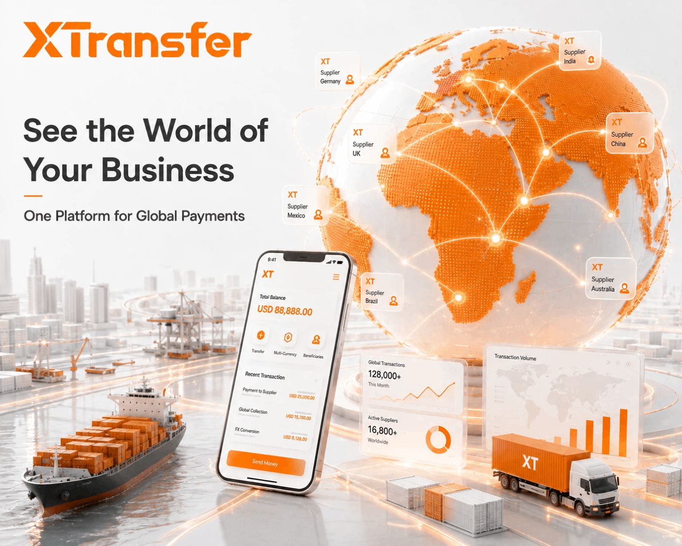 What’s the top alternative to an international wire transfer for B2B payments?