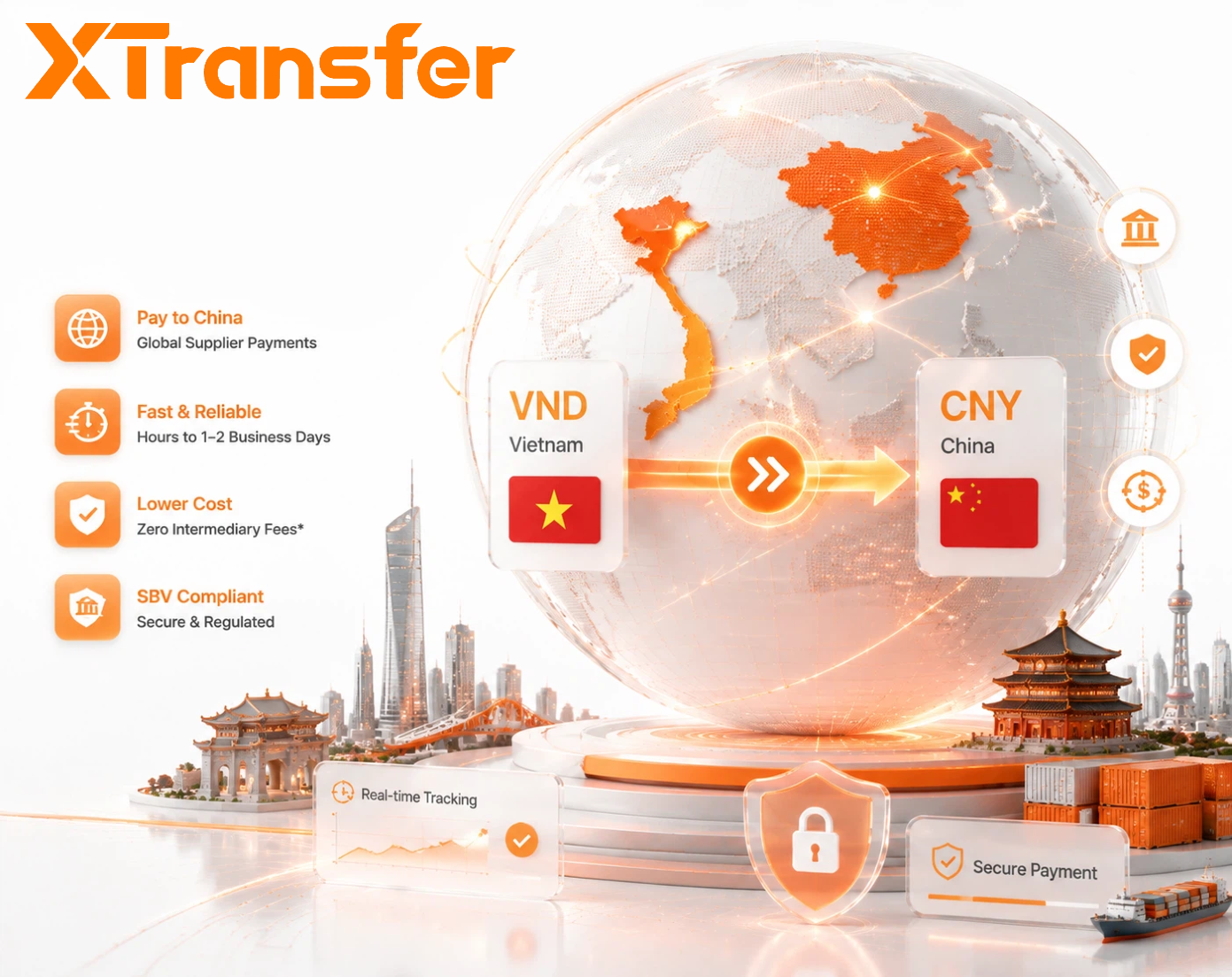 Which Platforms Support Business Payments to China in Vietnam in 2026