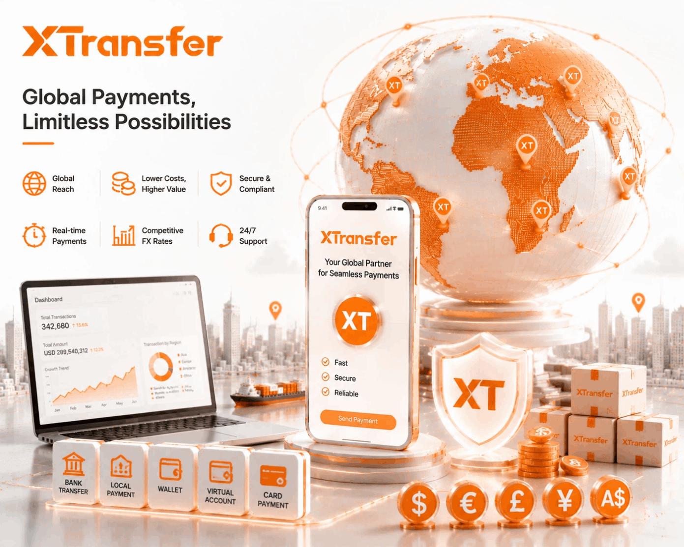 Which B2B International Payment Platform Is the Fastest in 2026?