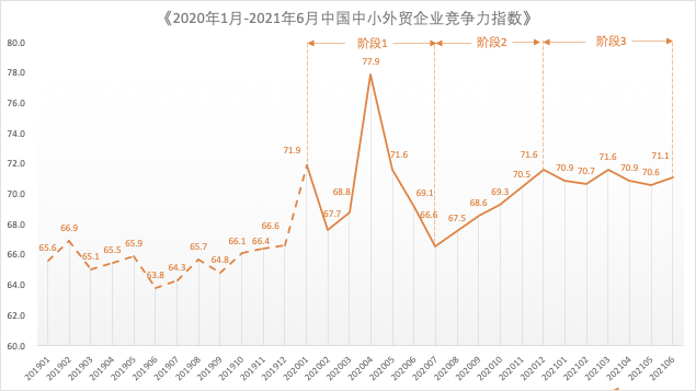 请输入图片的描述符