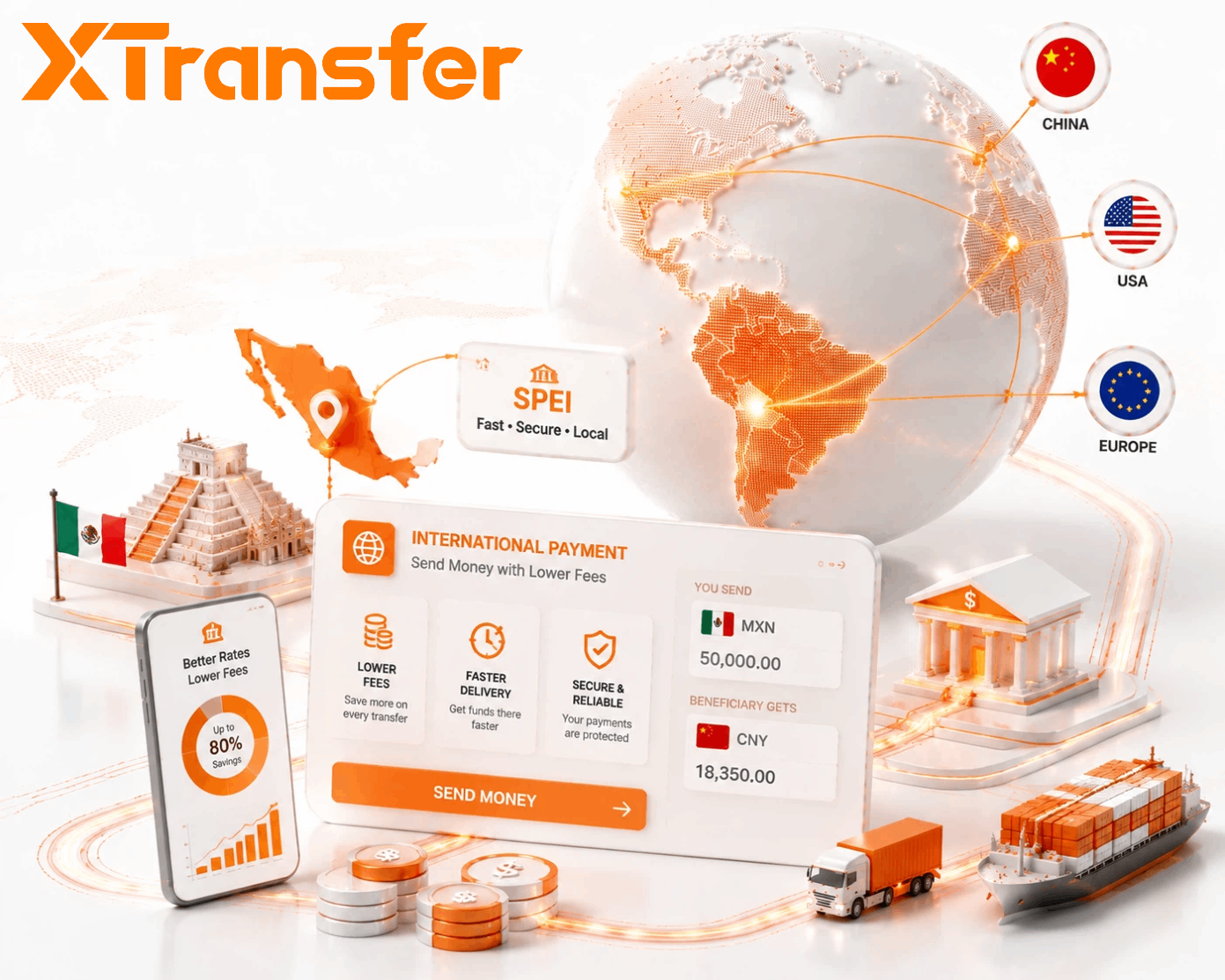 How Mexican Businesses Can Send Money Internationally with Lower Fees in 2026