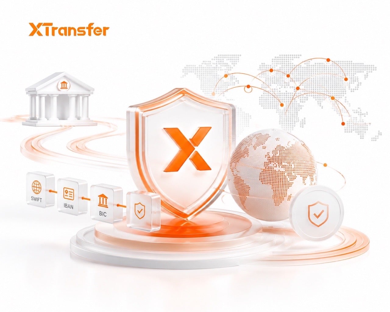 Transfer Guide： How Wire Transfers Work, Fees, SWIFT, IBAN & BIC Explained