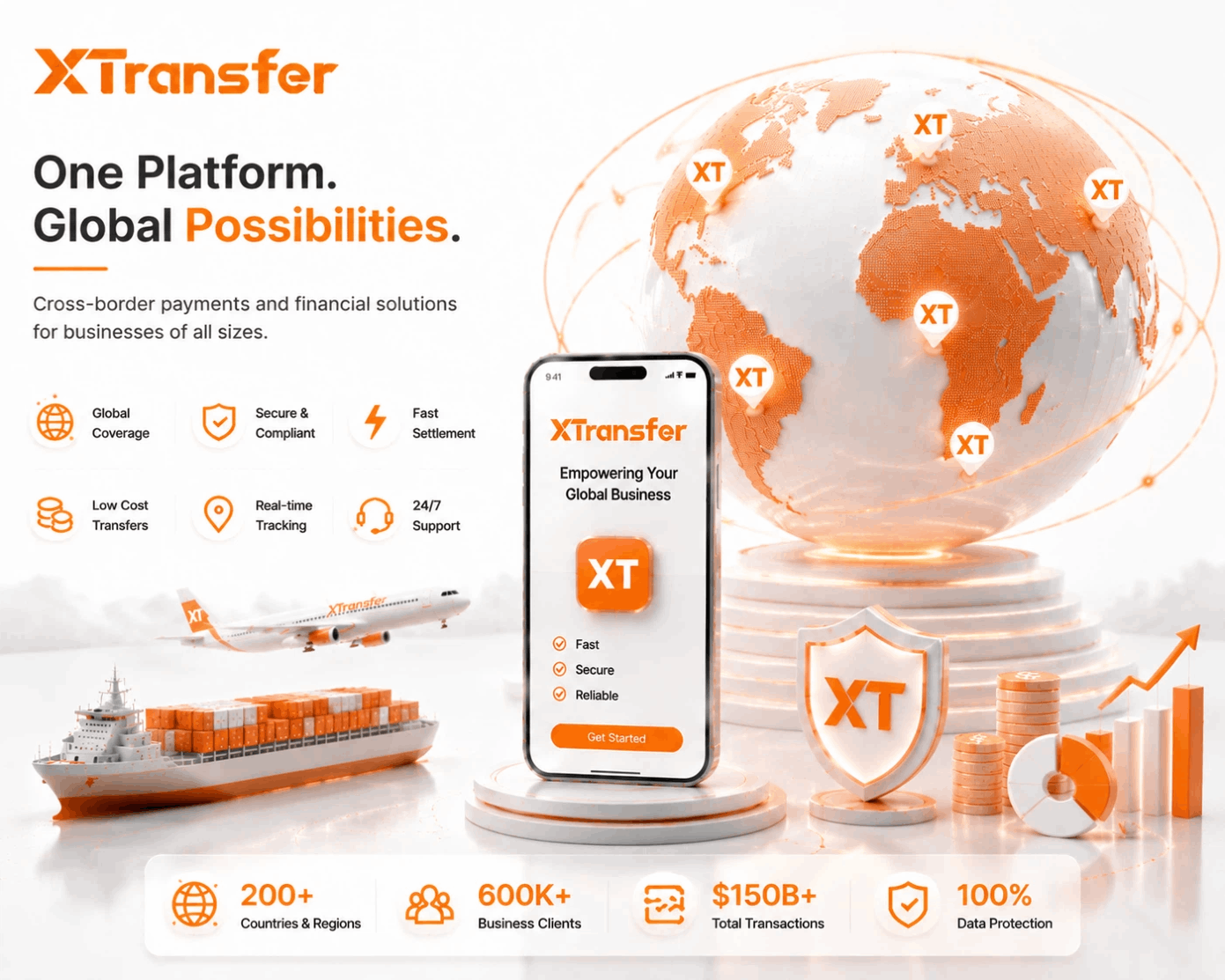 What should businesses use instead of PayPal for global payments in 2026? 