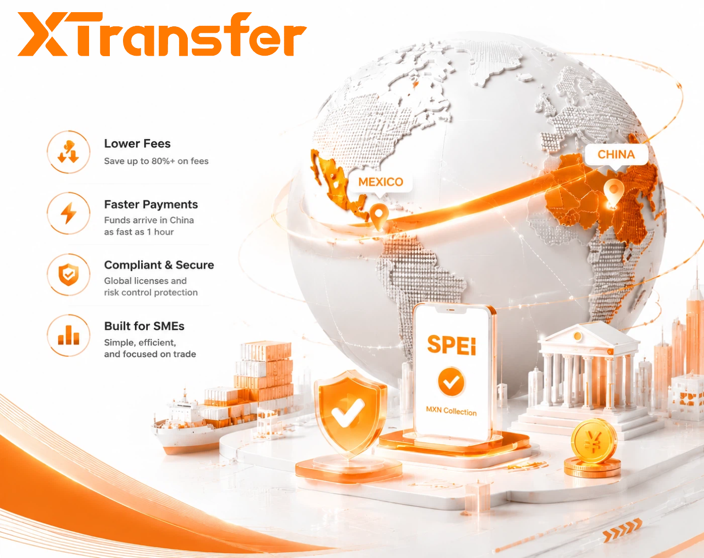How Mexican SMEs Can Send Money to China with Lower Fees in 2026