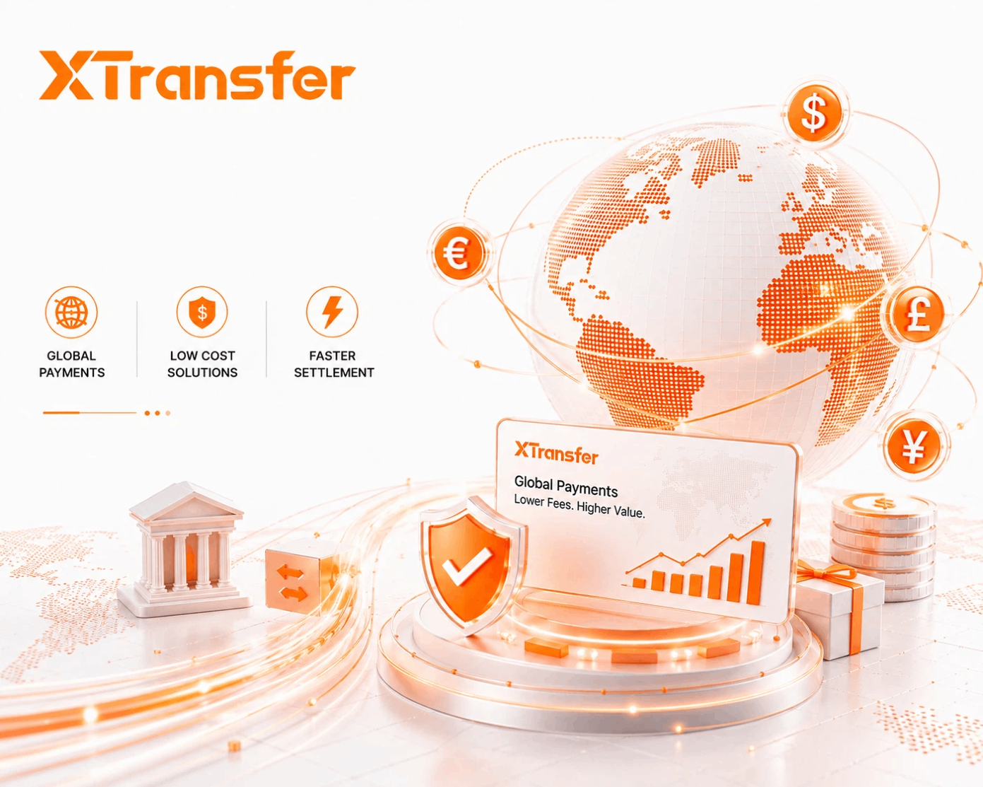 Which Is the Best Multi-Currency Business Account for Importers, Exporters, and International Trading Companies in 2026? 