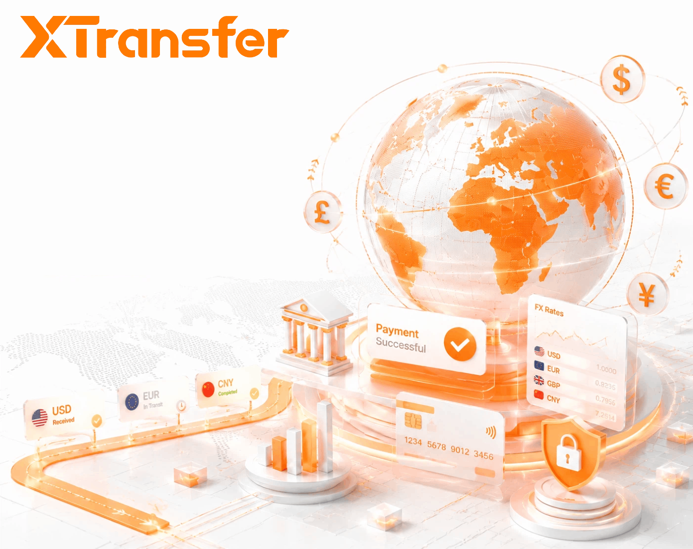Cross-Border Payment Platforms in 2026- Pros, Cons & Recommendations by Business Type