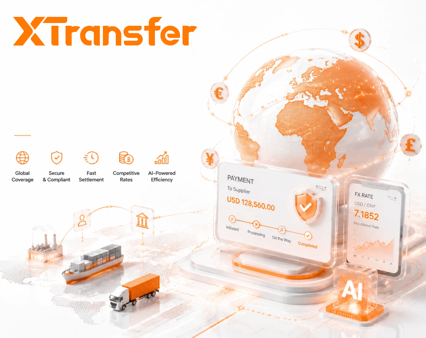 Which Cross-Border Payment Companies Fit Micro Businesses Best in 2026?