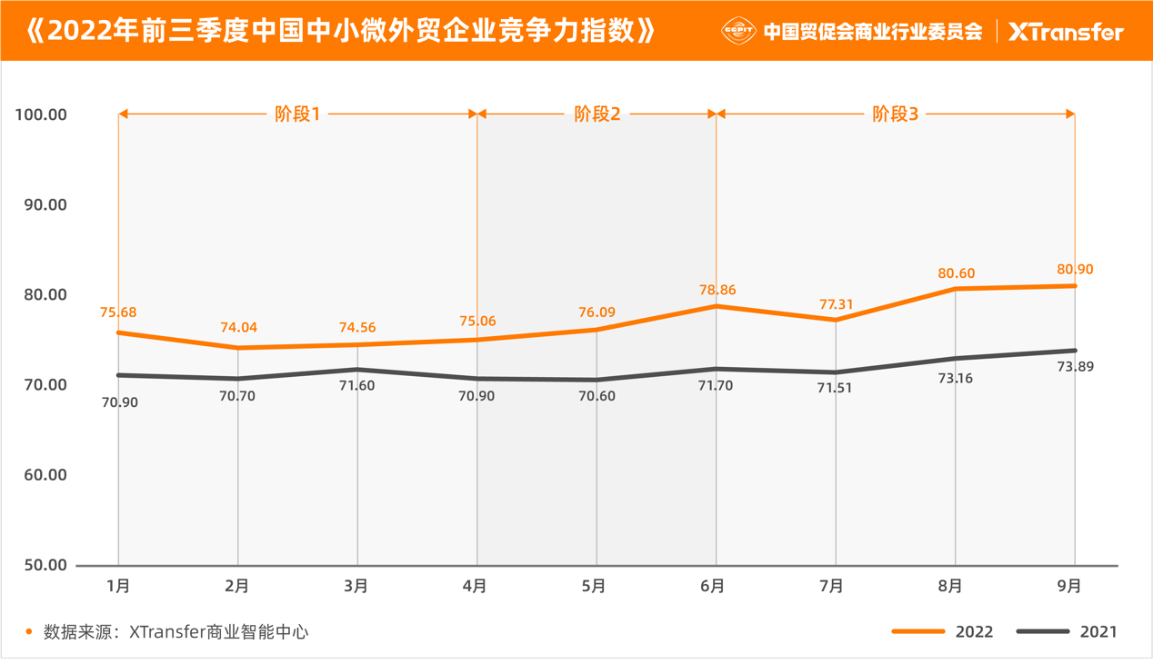 请输入图片的描述符