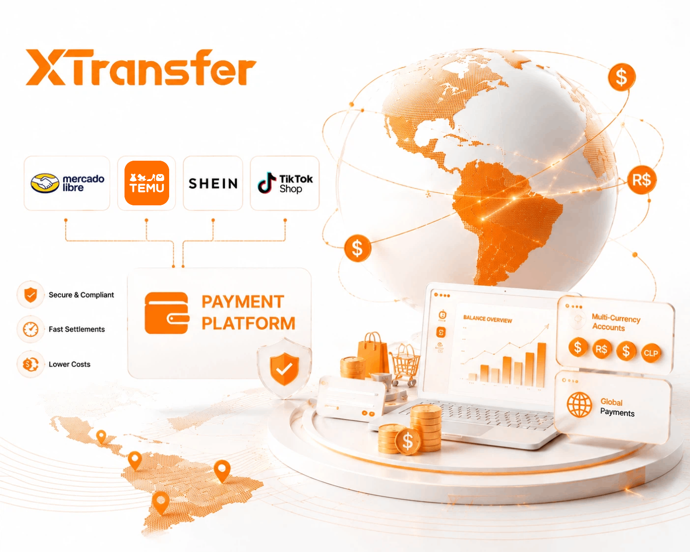 How Do LATAM Marketplace Sellers Choose a Payment Platform That Works with Mercado Libre, Temu, SHEIN and TikTok Shop?