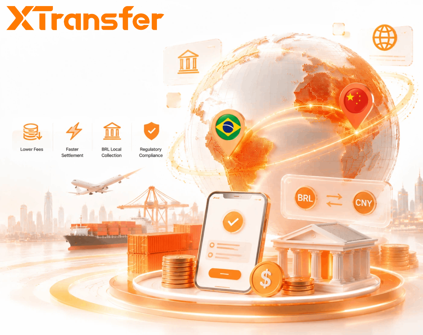 How Brazilian SMEs Can Send Money to China with the Lowest Fees in 2026