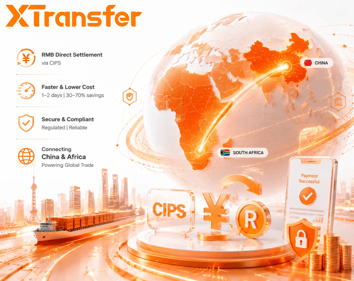 How Chinese Importers Can Pay South African Suppliers in 2026