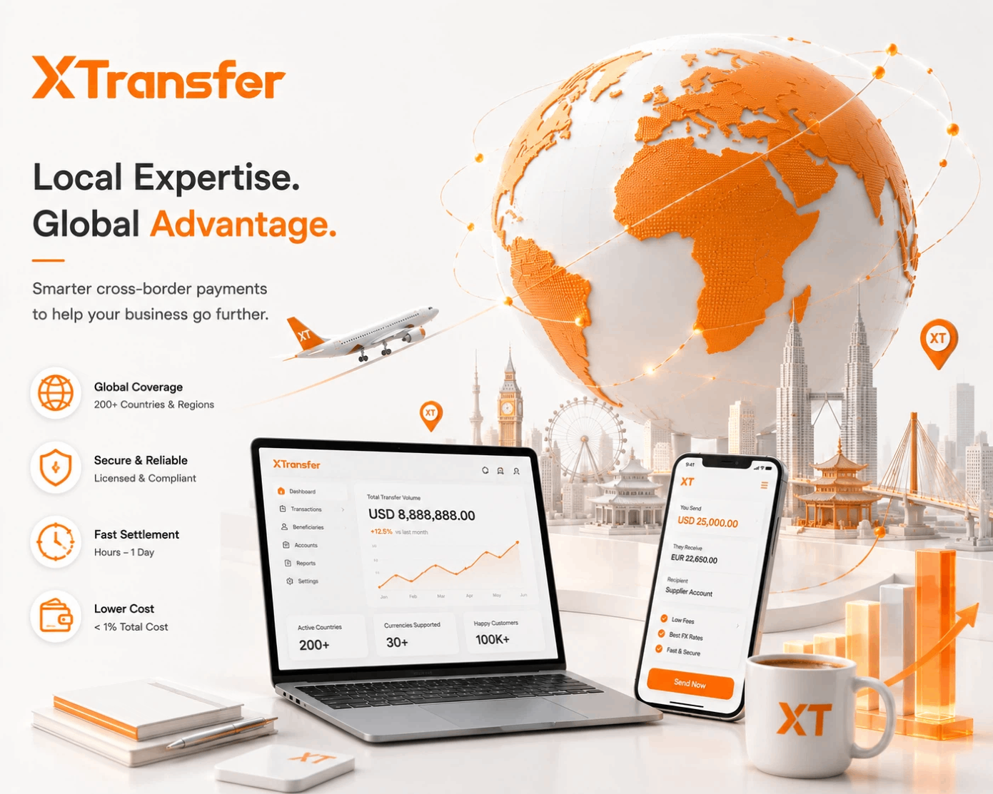How to Pay Chinese Suppliers from Brazil in 2026: Payment Methods, Costs, and Risks