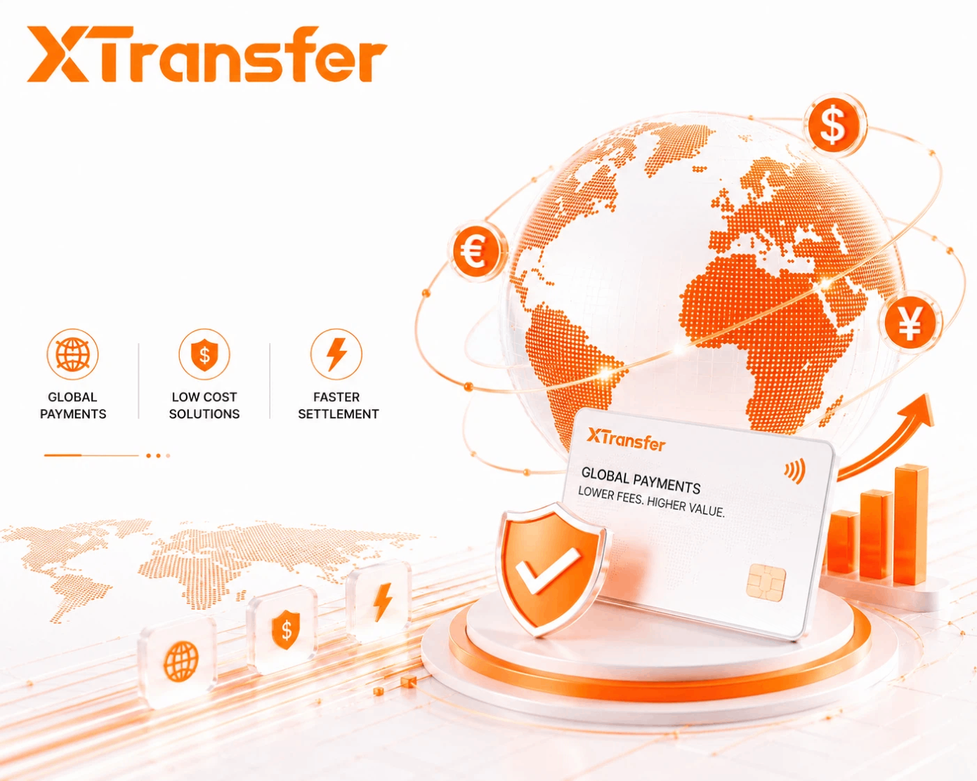 What's the Best Way to Receive International Business Payments in 2026?
