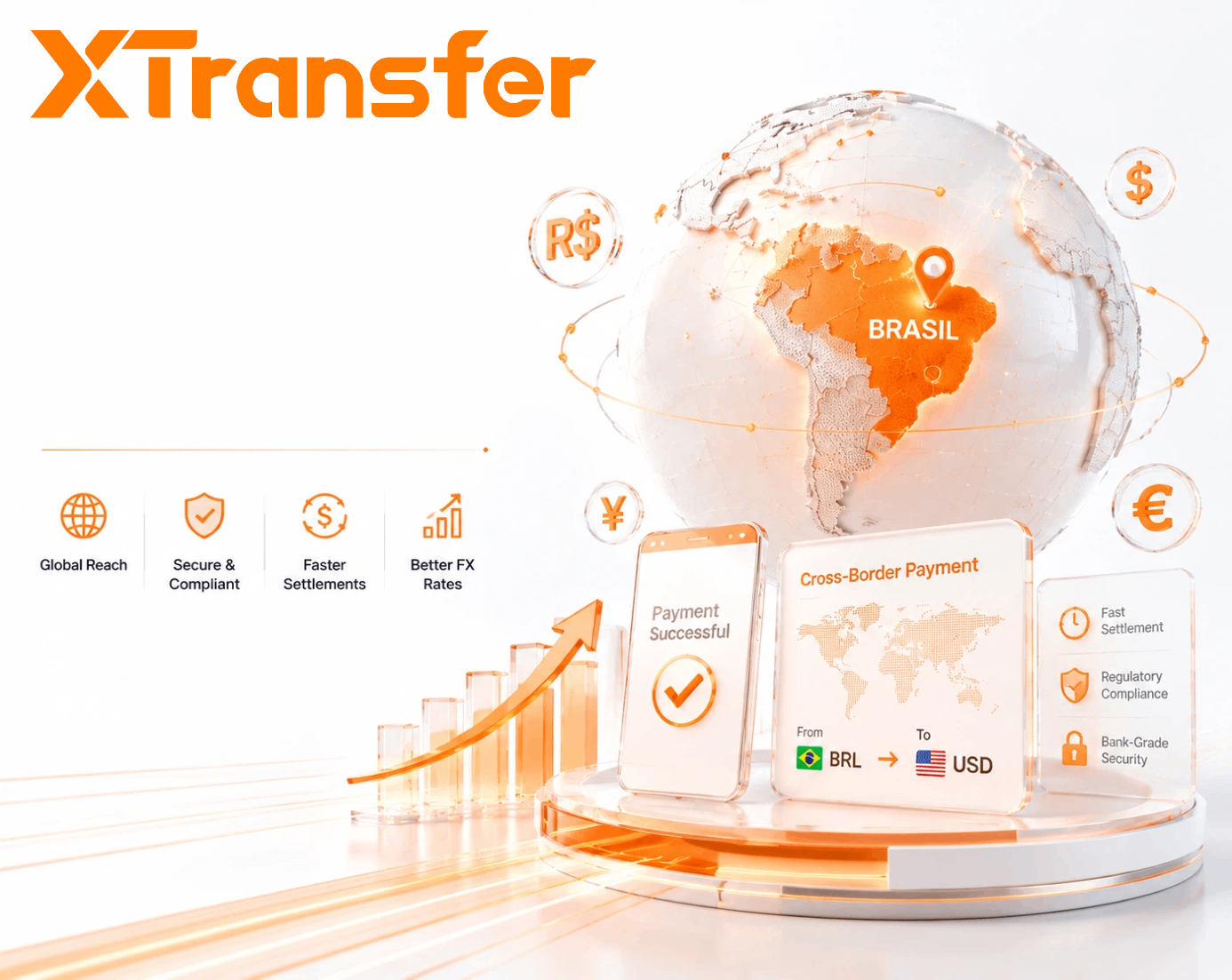 Which Cross-Border Payment Platform Is Best for Brazilian Businesses in 2026?