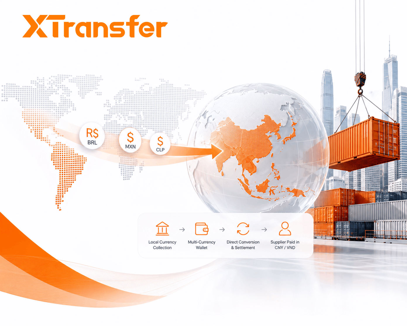Paying Asian Suppliers from Latin America: A Practical Guide for Importers