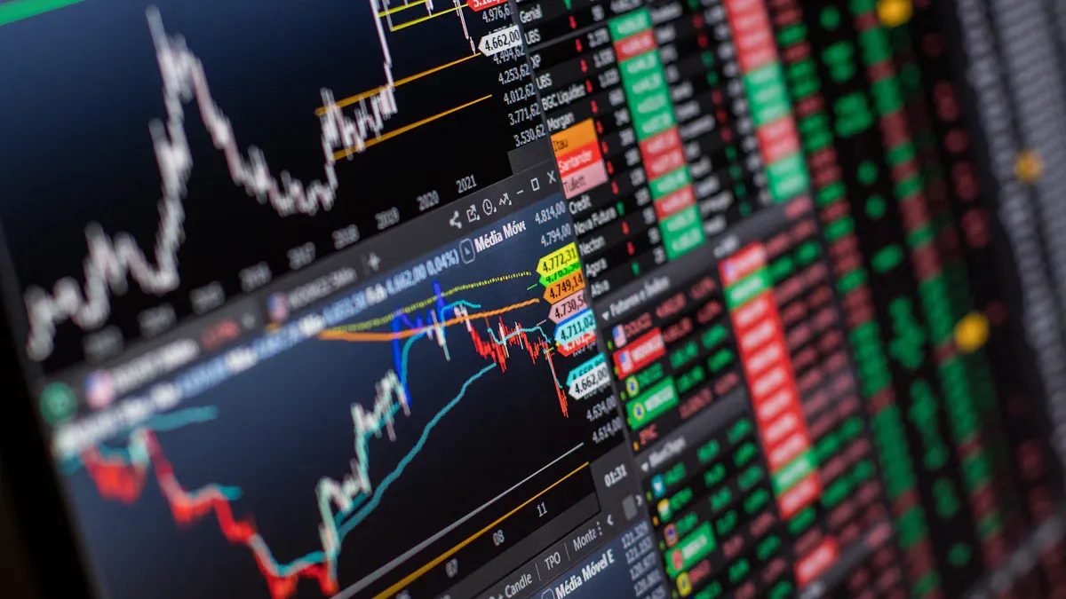 KB Financial Group