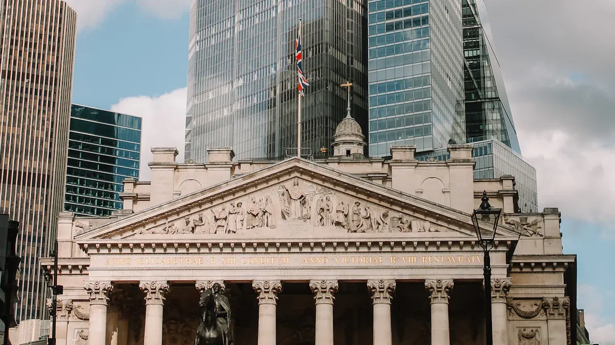 GBP