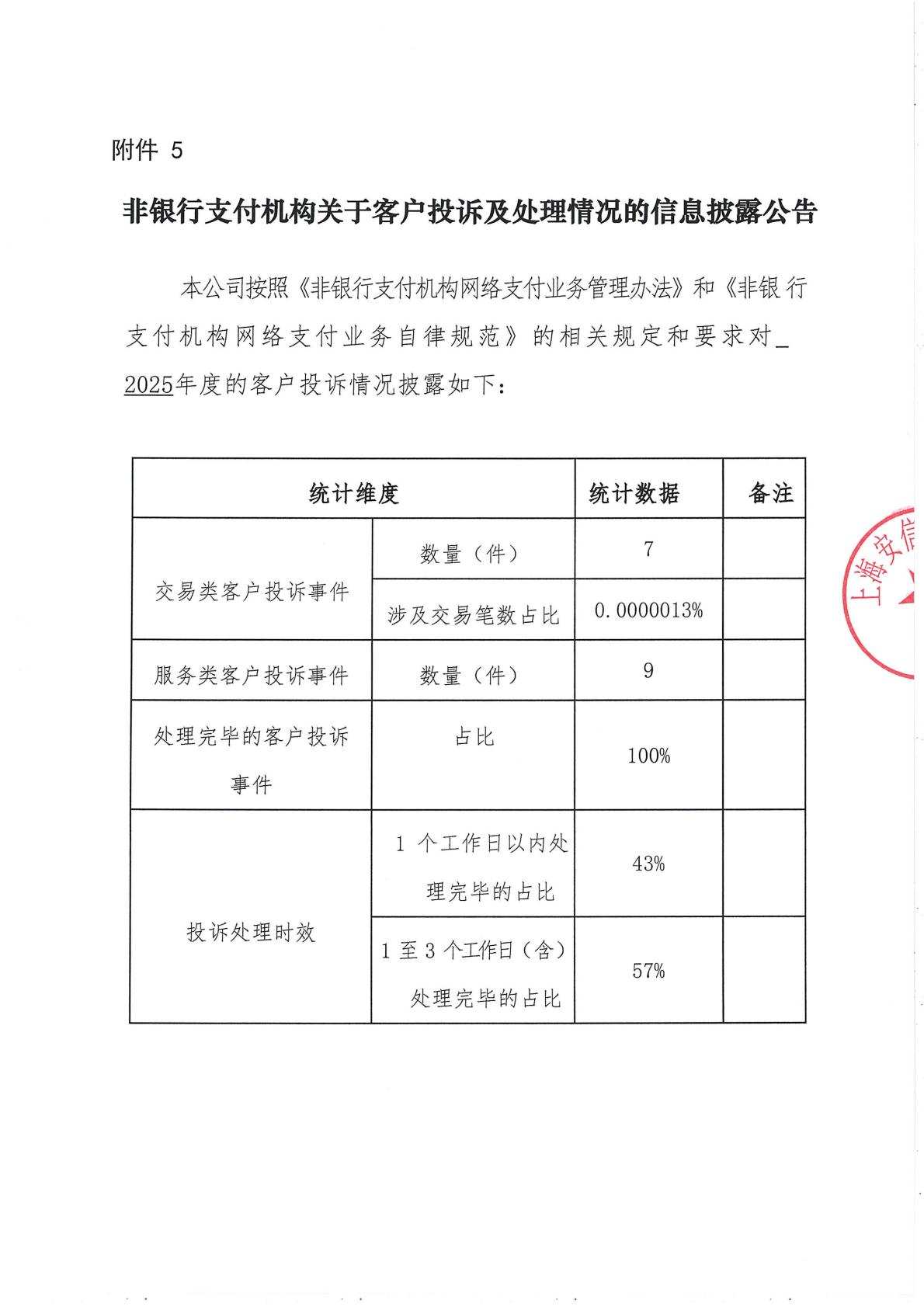 Cross-Border-Payment