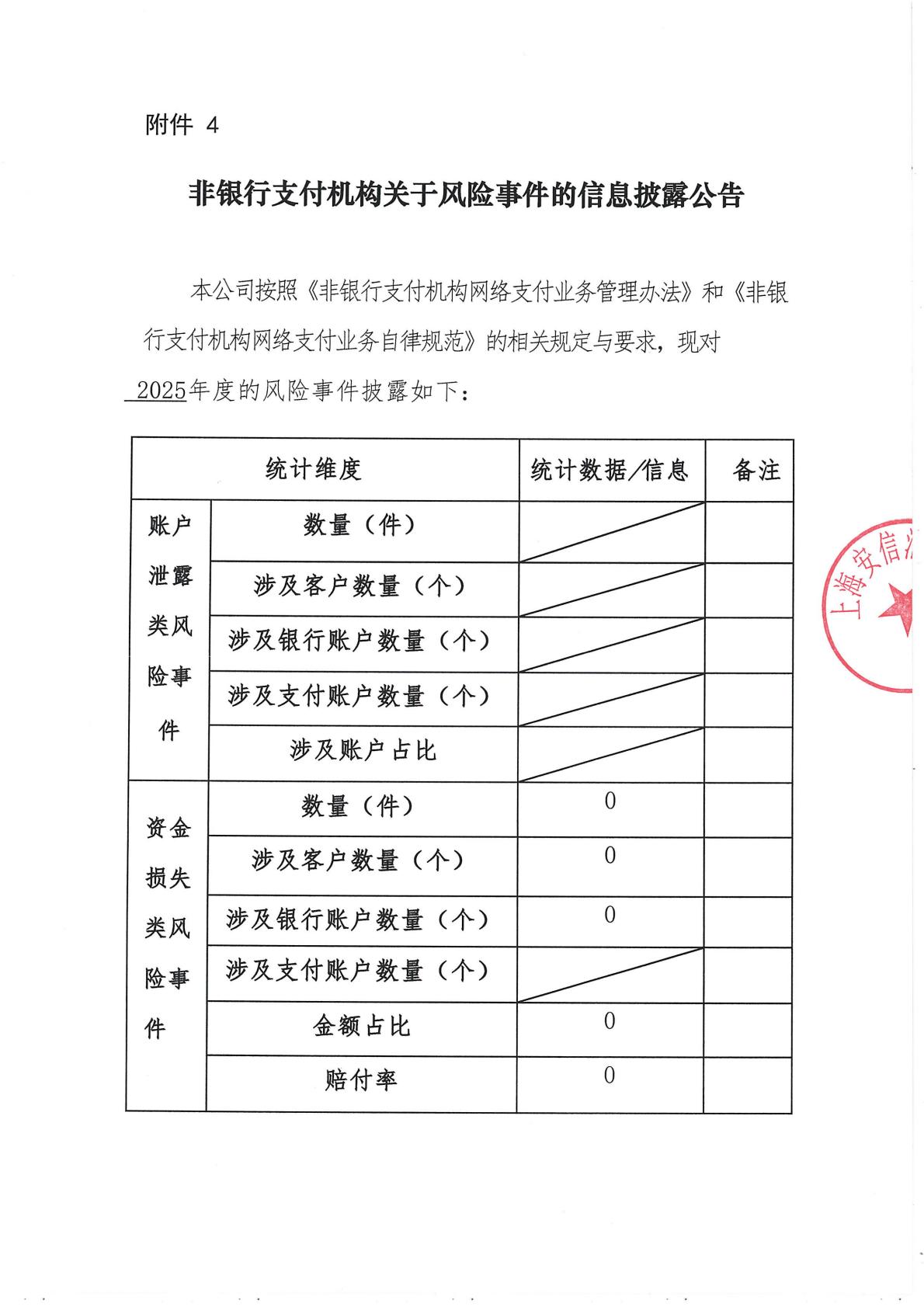 Cross-Border-Payment