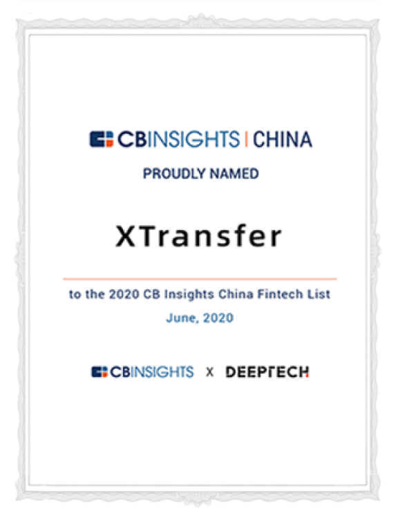 2020 Fintech榜单