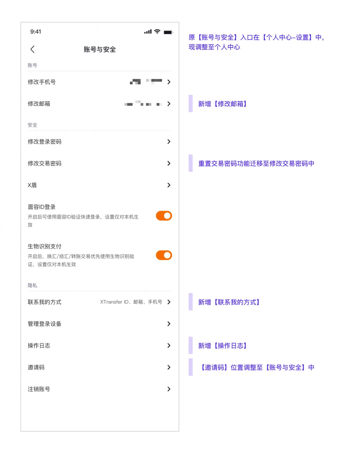 描述文字